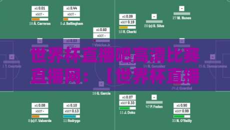 世界杯直播吧高清比赛直播网：【世界杯直播吧高清比赛直播网】2026年观赛新体验