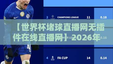 【世界杯堵球直播网无插件在线直播网】2026年看球新选择,零插件真高清,球迷们都在用? 【世界杯堵球直播网无插件在线直播网】2026年看球新选择,零插件真高清,球迷们都在用?