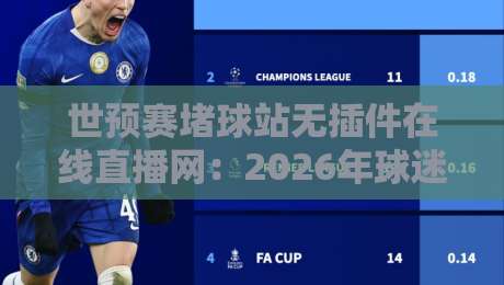世预赛堵球站无插件在线直播网:2026年球迷观赛首选平台,高清流畅不卡顿 世预赛堵球站无插件在线直播网:2026年球迷观赛首选平台,高清流畅不卡顿