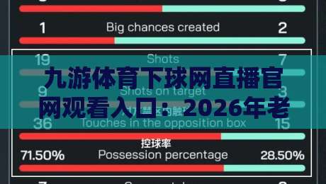 九游体育下球网直播官网观看入口:2026年老球迷亲测的四个实用技巧