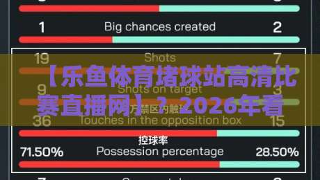 【乐鱼体育堵球站高清比赛直播网】?2026年看球新选择:实测体验与避坑指南