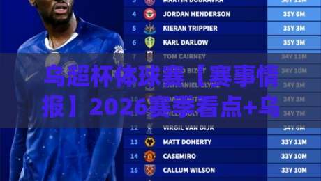 乌超杯体球赛【赛事情报】2026赛季看点+乌超杯体球赛(观赛节奏)与球队状态漫谈-今日最新外围堵球网APP网址球盘平台赛后回放JRS