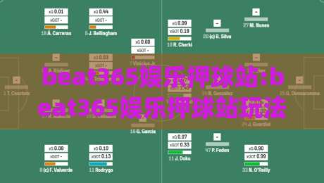 beat365娱乐押球站:beat365娱乐押球站玩法新视角|beat365娱乐押球站带你读懂互动体验升级-最大权威网页堵球站早盘文字中文解说直播指南蓝光