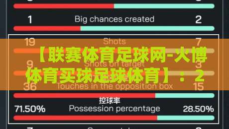 【联赛体育足球网-火博体育买球足球体育】:2026年五大联赛投注避坑指南与实战策略 【联赛体育足球网-火博体育买球足球体育】:2026年五大联赛投注避坑指南与实战策略