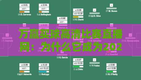 万赢买球高清比赛直播网:为什么它成为2026年球迷首选平台?